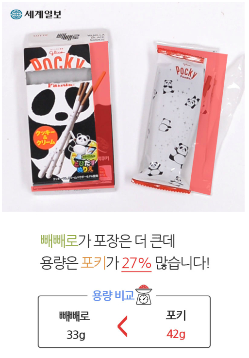 1966b45849aabac0e5622b108c848a18.PNG : 국산과자 수입과자