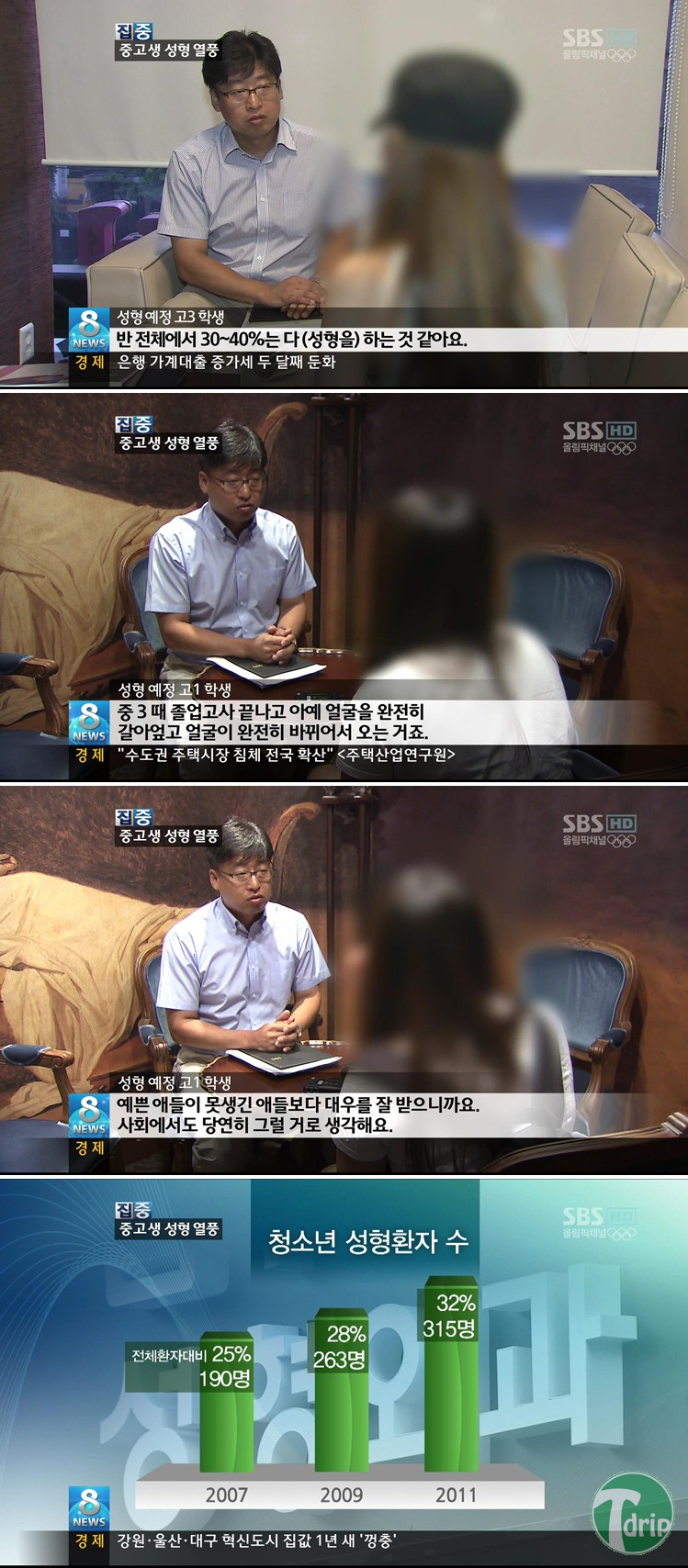 1.png : 10대 여학생 성형 비율.jpg 1.png : 10대 여학생 성형 비율.jpg