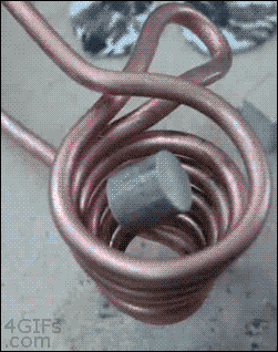 "Induction-heating.gif