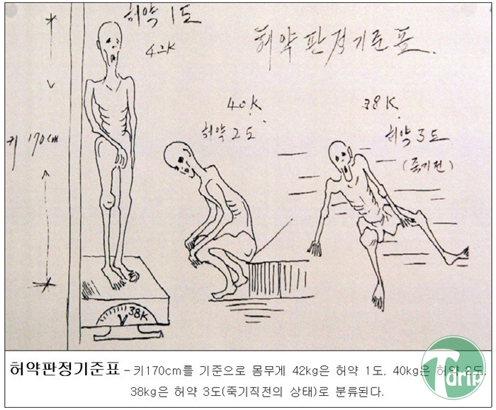 4.jpg : 탈북자의 그림..jpg