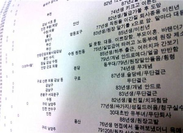 1 (8).jpg : 치과 의사들이 공유하는 간호사 블랙리스트.jpg