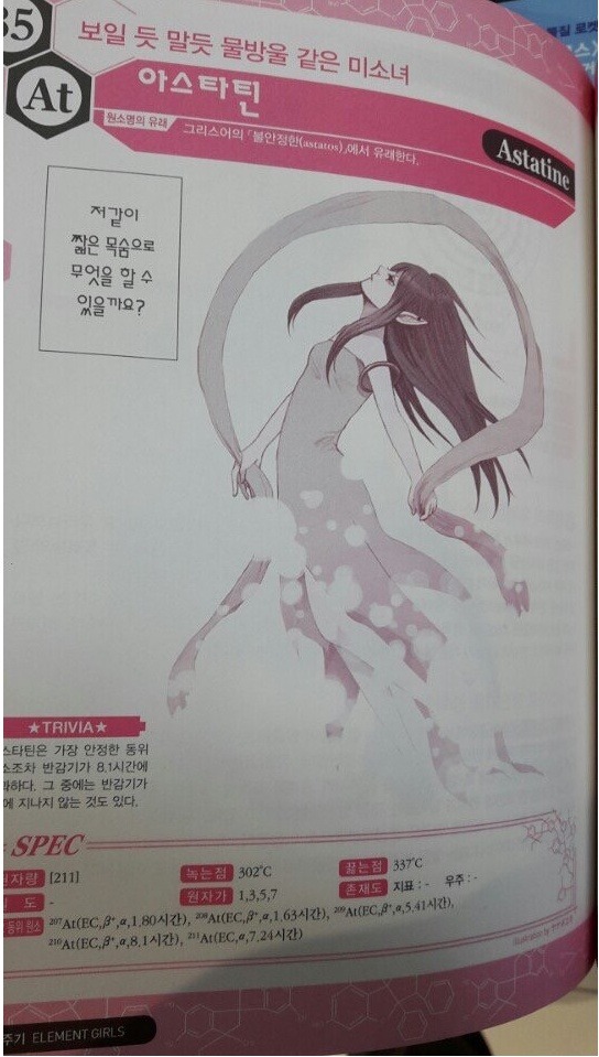 1465302066697.png : 원소의 의인화.jpg