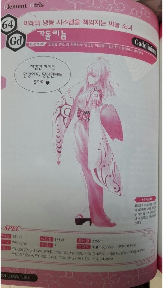 1465302059476.png : 원소의 의인화.jpg