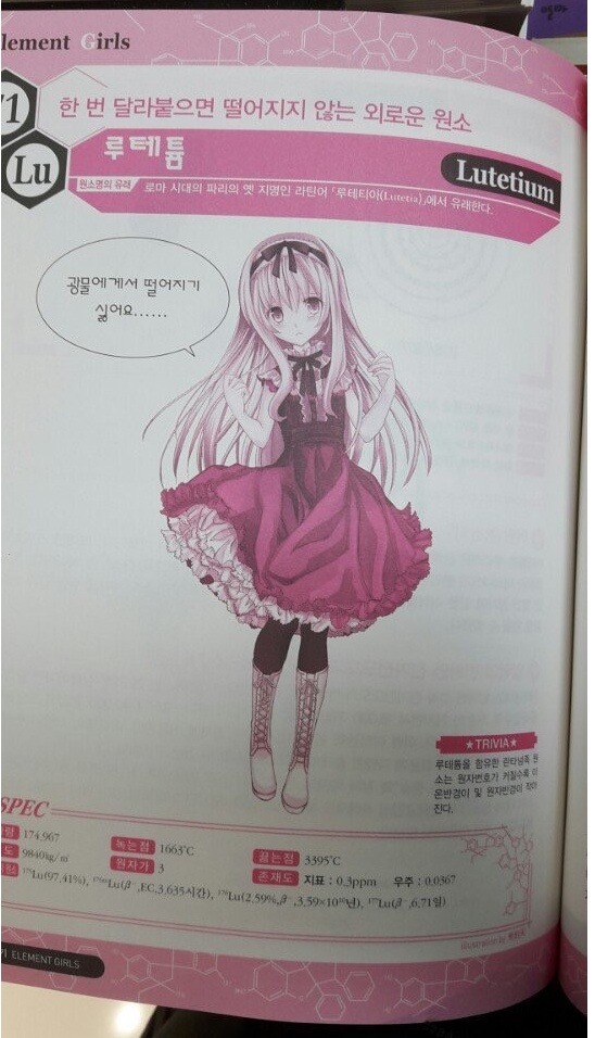 1465302062695.png : 원소의 의인화.jpg