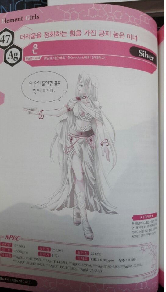 1465302055340.png : 원소의 의인화.jpg