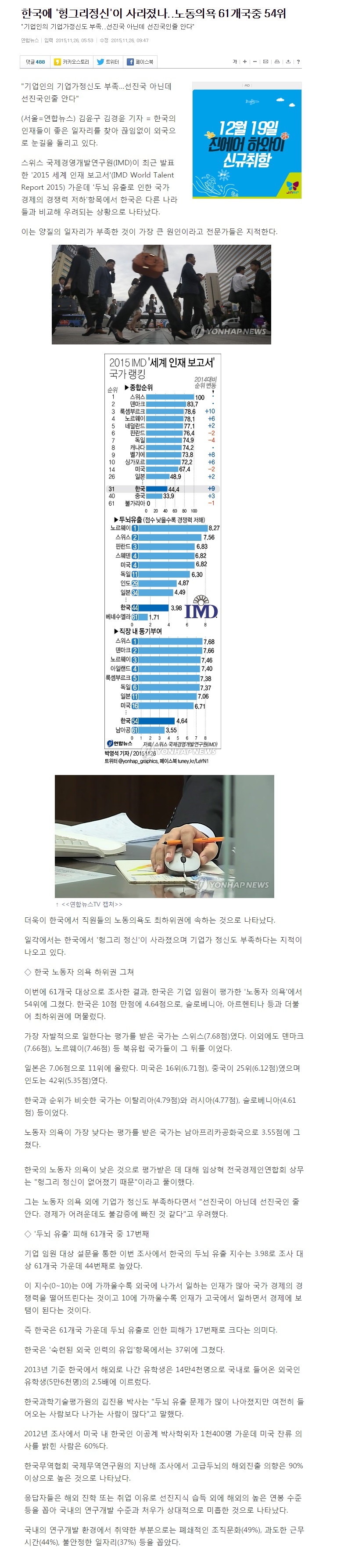 3535066694_76b58d88.jpg : 한국에 헝그리정신이 사라졌나, 노동의욕 61개국 중 54위.