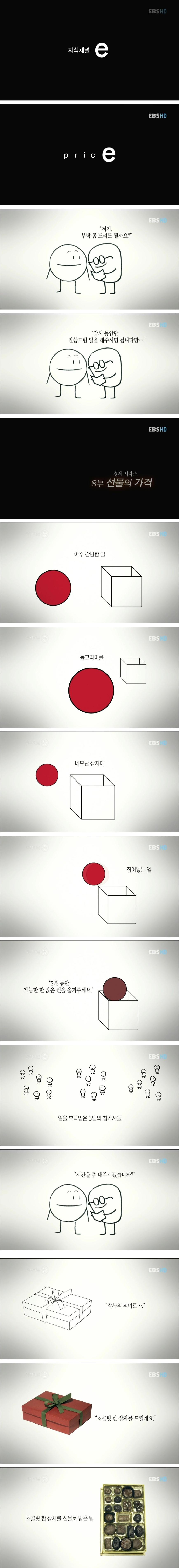 선물의가격1.jpg