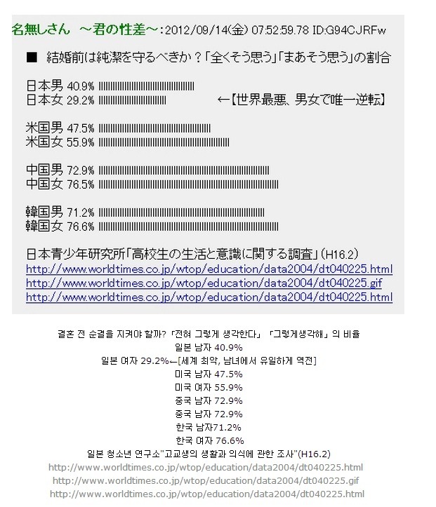 i1064048523.jpg : 일본의 여성 혐오증