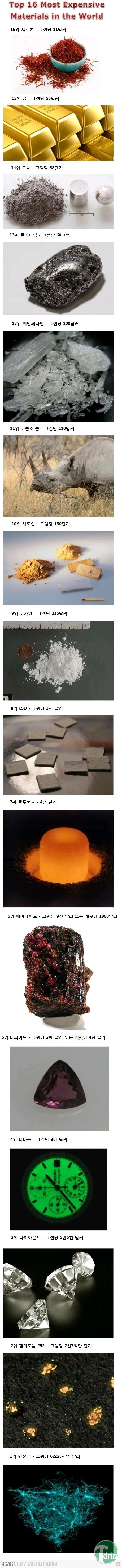 44679764.jpg : 세상에서 가장 비싼 물질 16가지 -.jpg 44679764.jpg : 세상에서 가장 비싼 물질 16가지 -.jpg