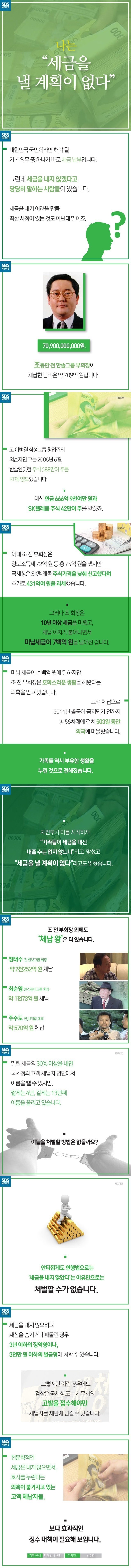2.jpg : 세금을 낼 계획이 없다.