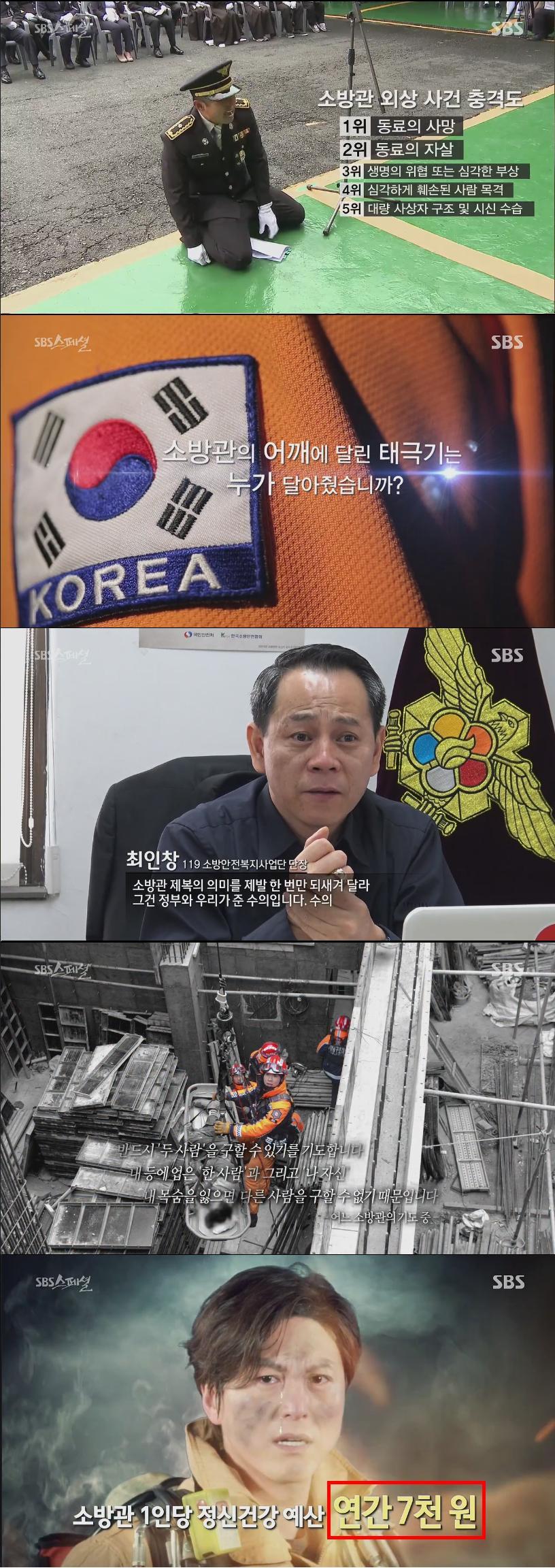 image.jpeg : 소방관의 sos