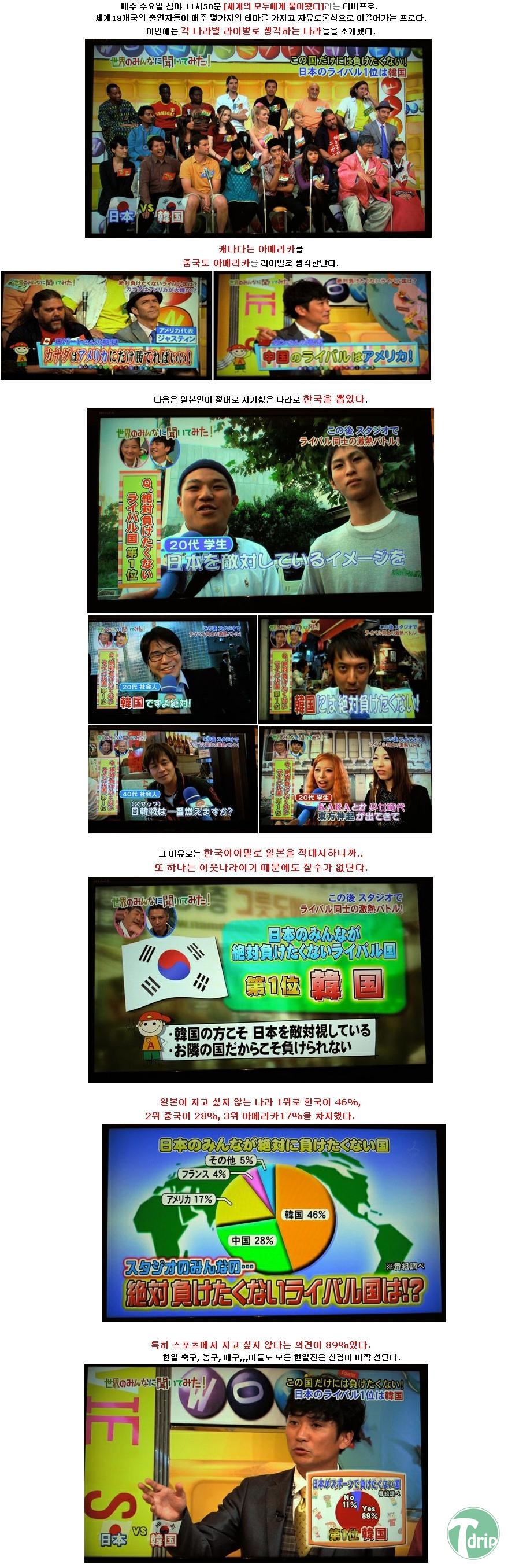 1 (15).jpg : 일본인들이 라이벌로 생각하는 국가.jpg