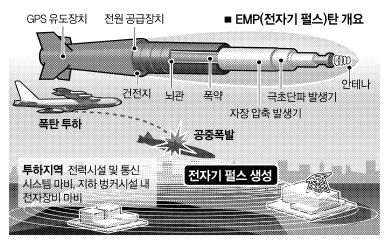 1 (1).jpg : 해냈다 해냈어 한국군이 해냈다!,jpg