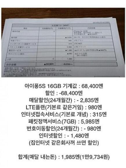 2010014665_a02b5d84.jpg : 일본의 스마트폰 요금.jpg