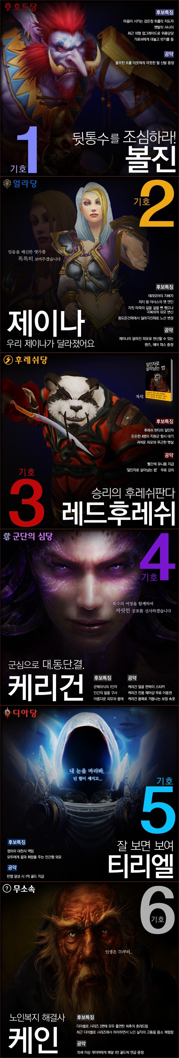 블리자드 대선.jpg