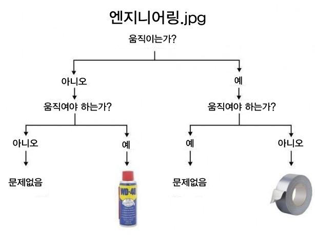 e281daa59f1411be5c861e7d0c909d54_PvwXtyVrsIO65tEvs.jpg