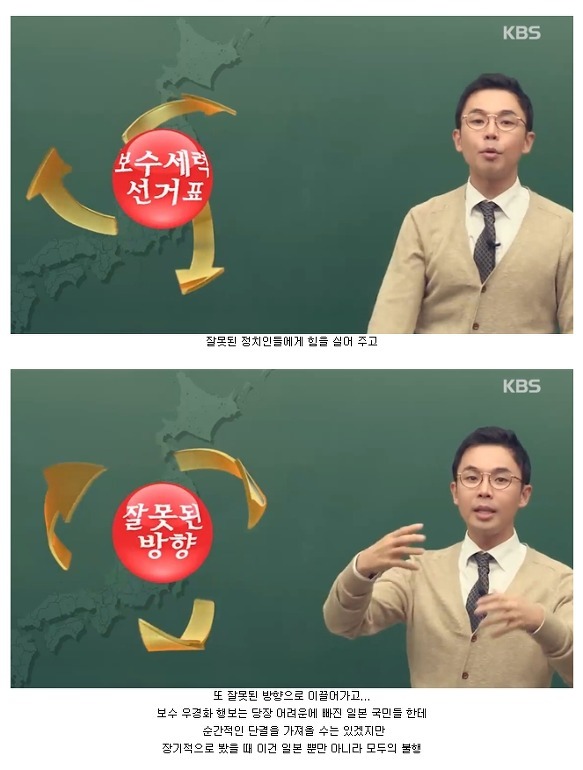 54AA556E3B55110025