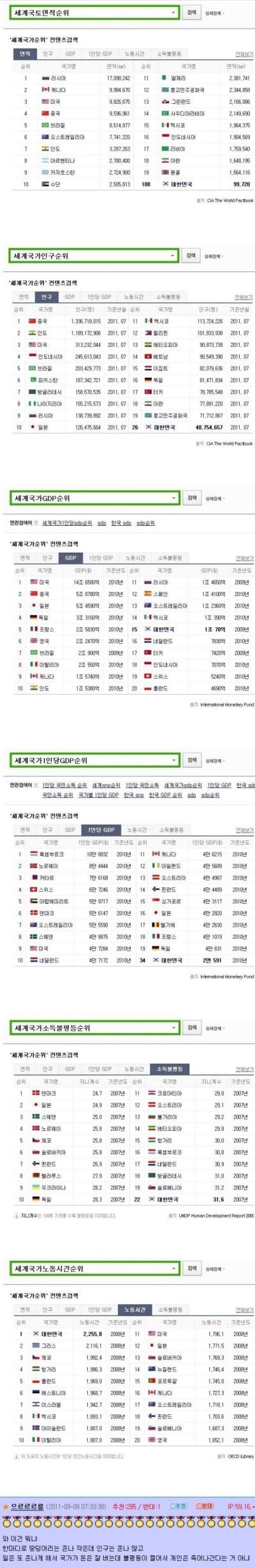 국가 순위에 대한 일침.jpg