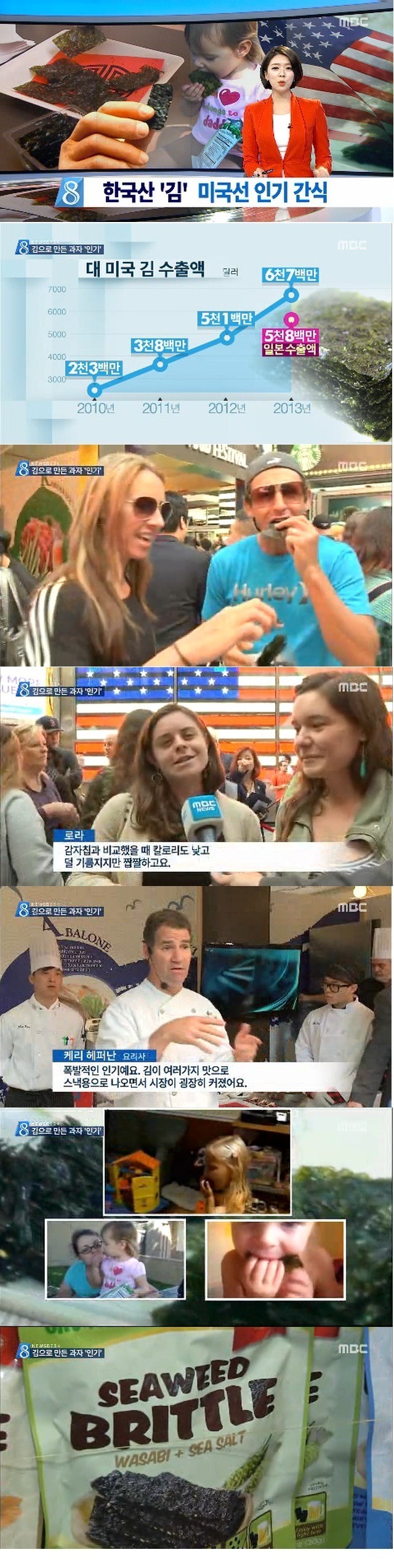 826ec125863b89f8feb445ef99ecdabe.jpg : 미국에서 인기를 얻기 시작한 간식