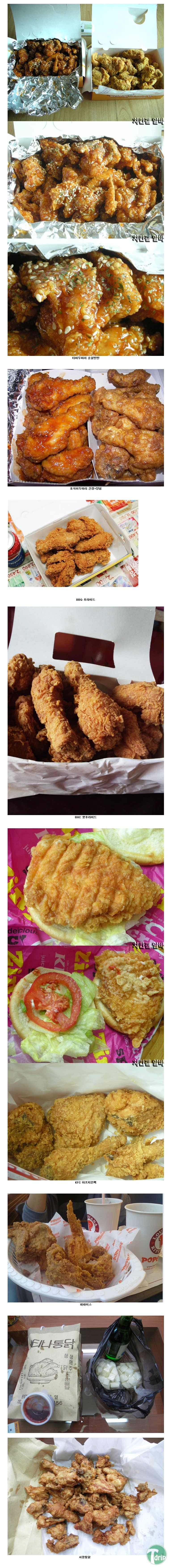 d0136392_4fa145854791e.jpg : 당신이 선호하는 치킨브랜드는?.jpg