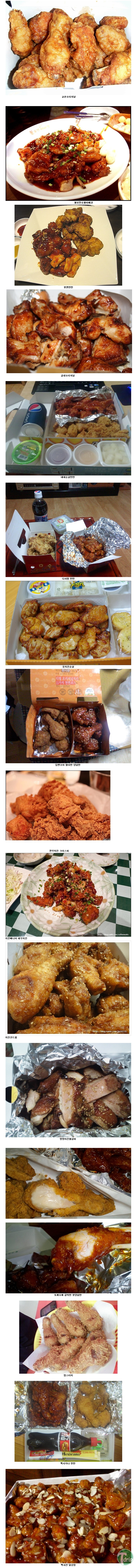 d0136392_4fa145805272e.jpg : 당신이 선호하는 치킨브랜드는?.jpg