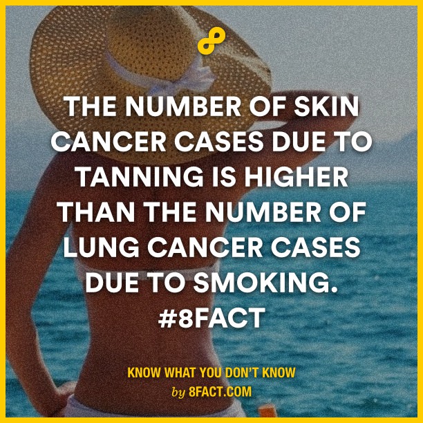 The-number-of-skin-cancer-case.jpg