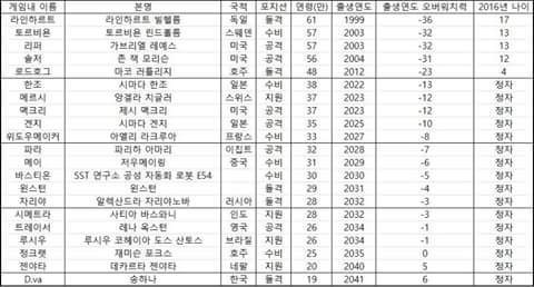 개드립 - 충격의 오버워치 : 6a5b936c8dec08a12eef52779c8c9169.jpg 3076597402_29643e97.jpg