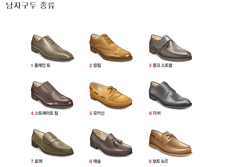 남자_구두_종류.png