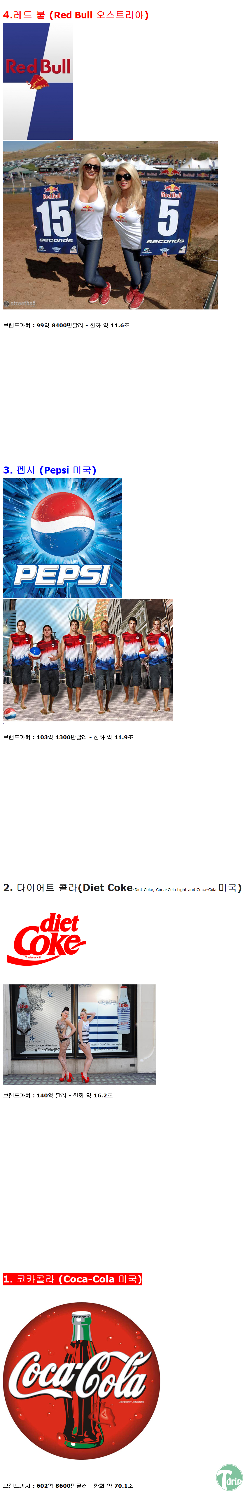 3.png : 2012 세계 음료브랜드 순위 TOP10 .jpg