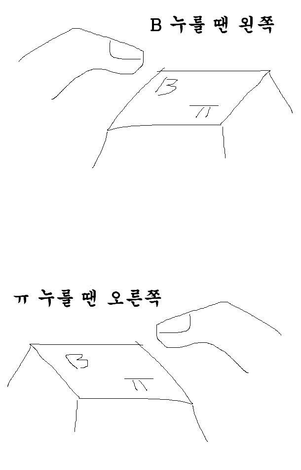 습관.jpg 한국인들의 키보드 타자 습관