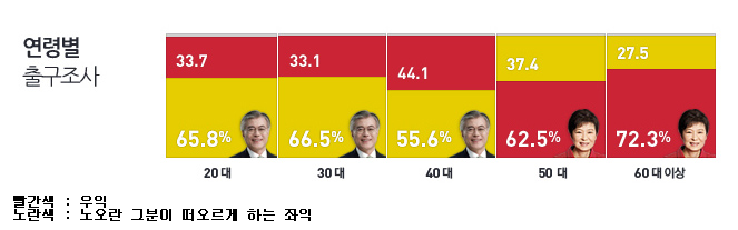 2ㄹ2ㄹㄹㄹㄹ.PNG