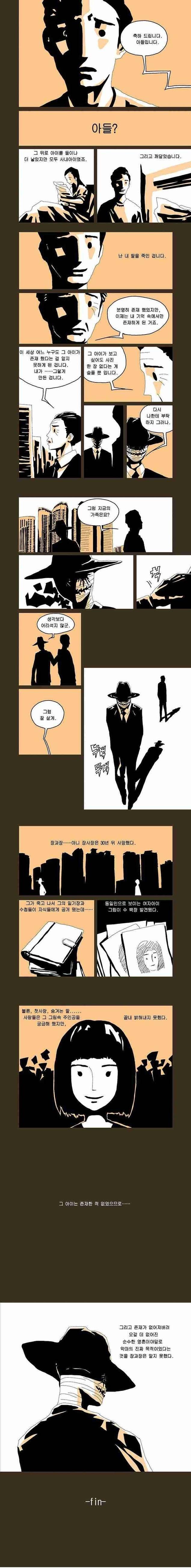 245C0439548748D3293932