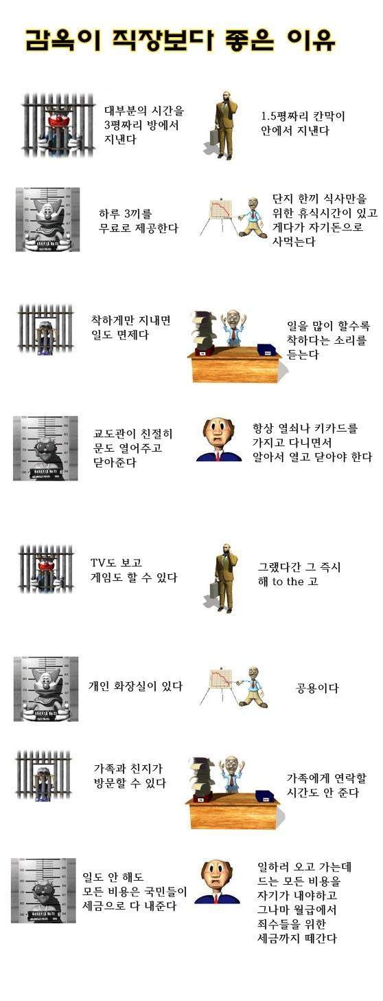 32277272_ee54635a_1.jpg : 감옥이 직장보다 좋은 이유