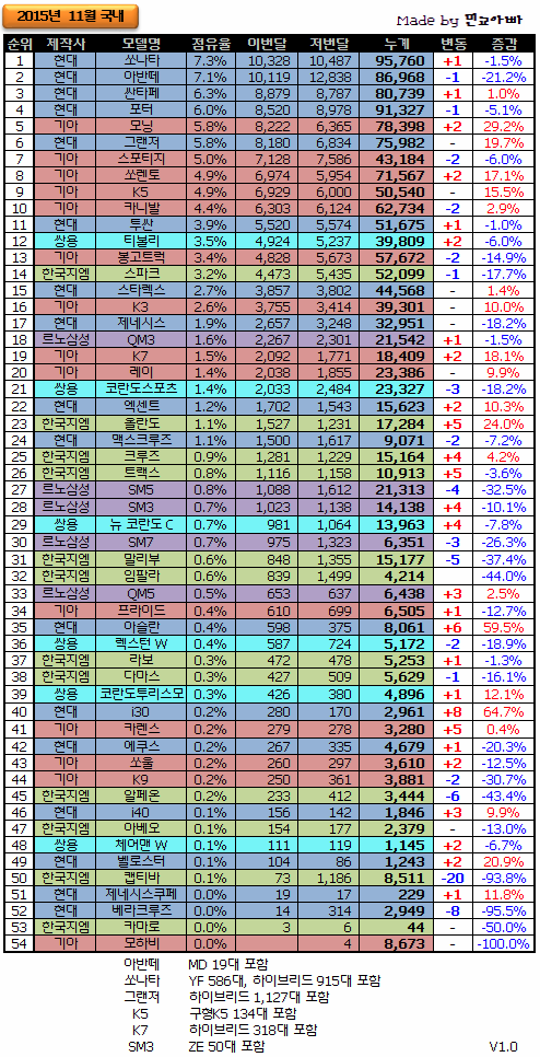 EgQ565d792144b00_1448974607_0_6.png