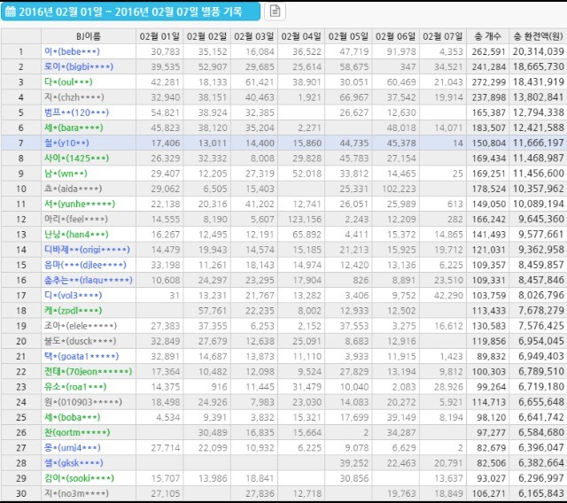 160208034053_RXMVd7XplglQA_1454910813_0_