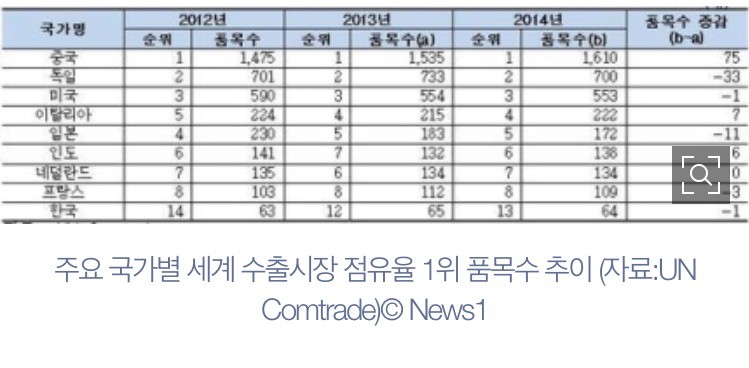 160214123612_VLERiSAWJp46_1455418211_0_7
