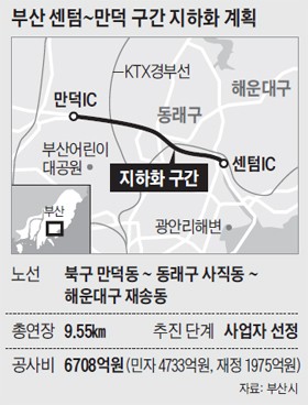 160130121203_lOf1QqlHmux_1454119137_0_5.