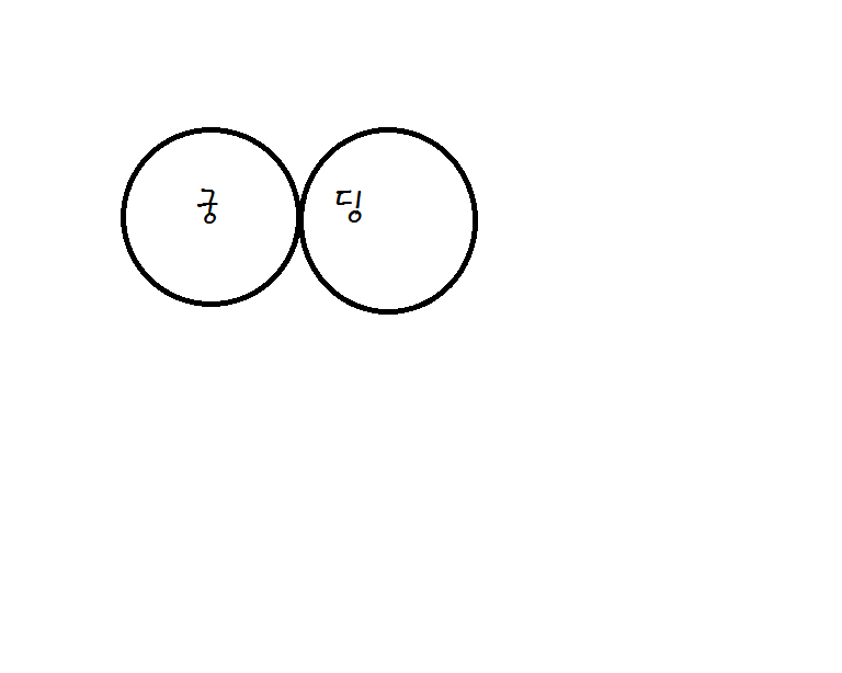 1.png : 궁딍하면 생각나는것 1.png : 궁딍하면 생각나는것