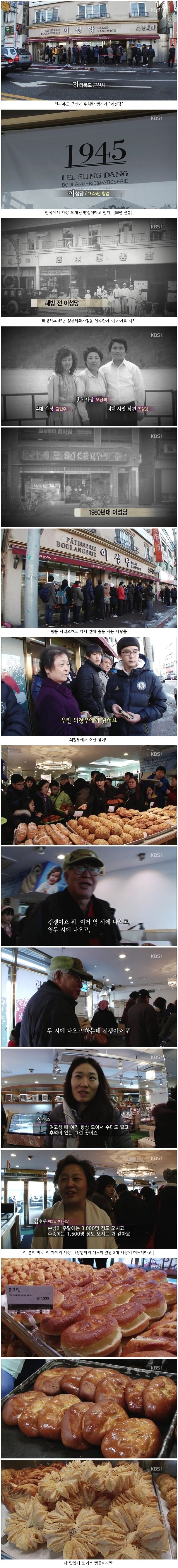 2809bb8d20825e6cc9602ea0152ef4e1_goNTYSZwUiB3smk6WeMeMXEGu7gWwYa3.jpg : 대한민국에서 가장 오래된 빵집