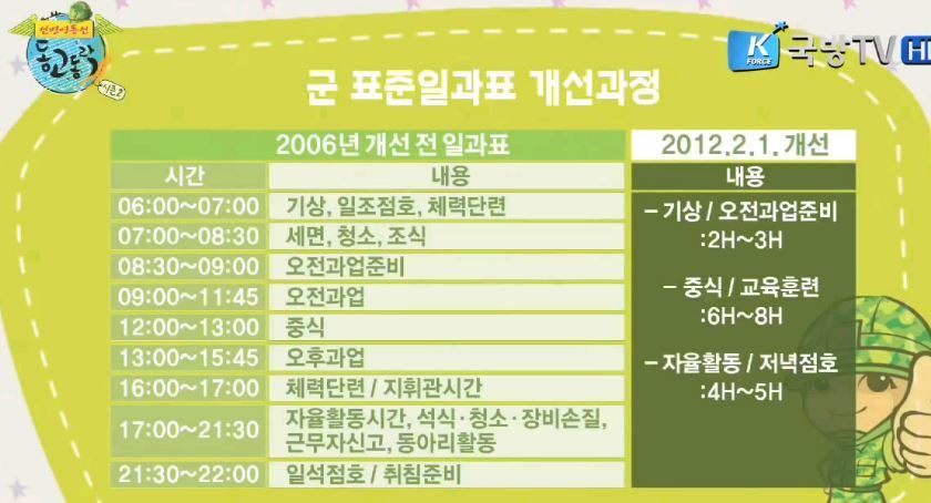 5354734E4452F00029 5354734E4452F00029